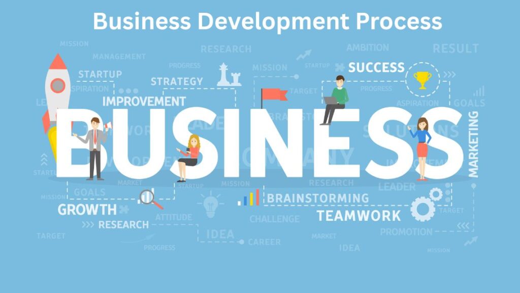business development (1)